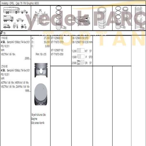 GOETZE OPEL PISTON SEGMAN 0.50 79MM ASTRAG VECTRAB VECTRAC Z16XE